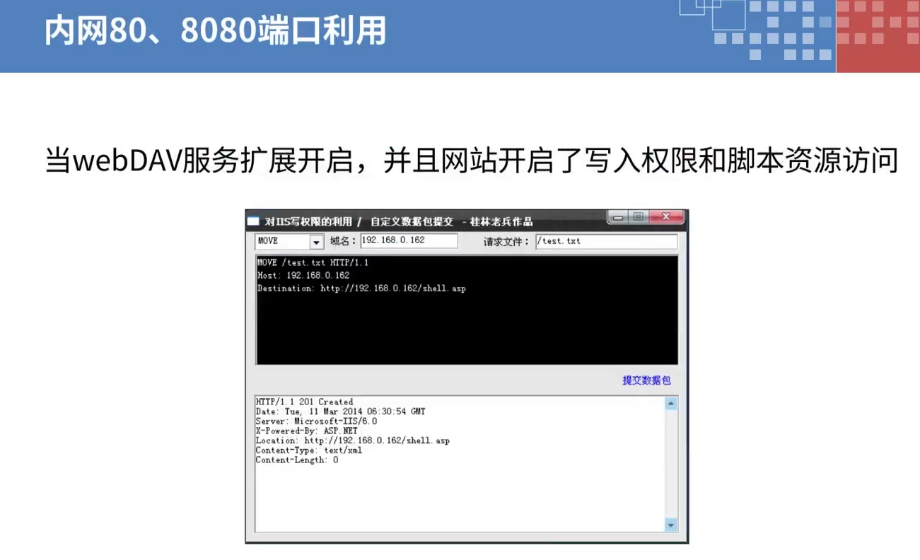 openssh；1433端口；3306；80/8080；ARP和DNS；_系统调用_67