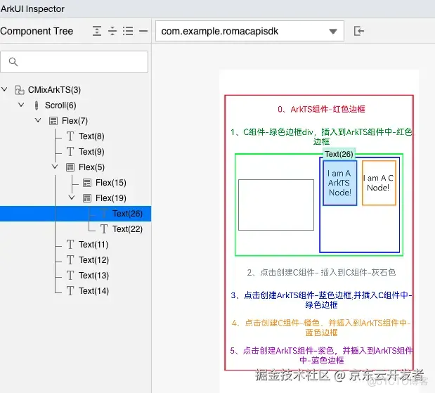 鸿蒙跨端实践-ArkTS和CAPI的混合开发实现_数组_06