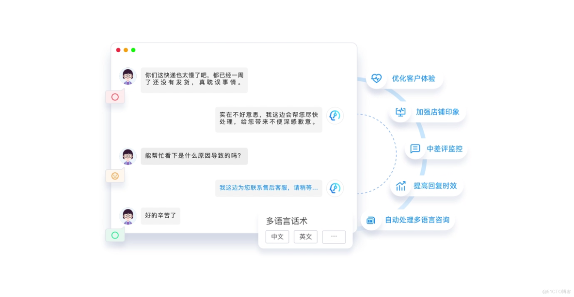 解析亚马逊最新《白皮书》，看出海ERP如何帮助企业实现“全方位创新，高质量出海”_生成式_04