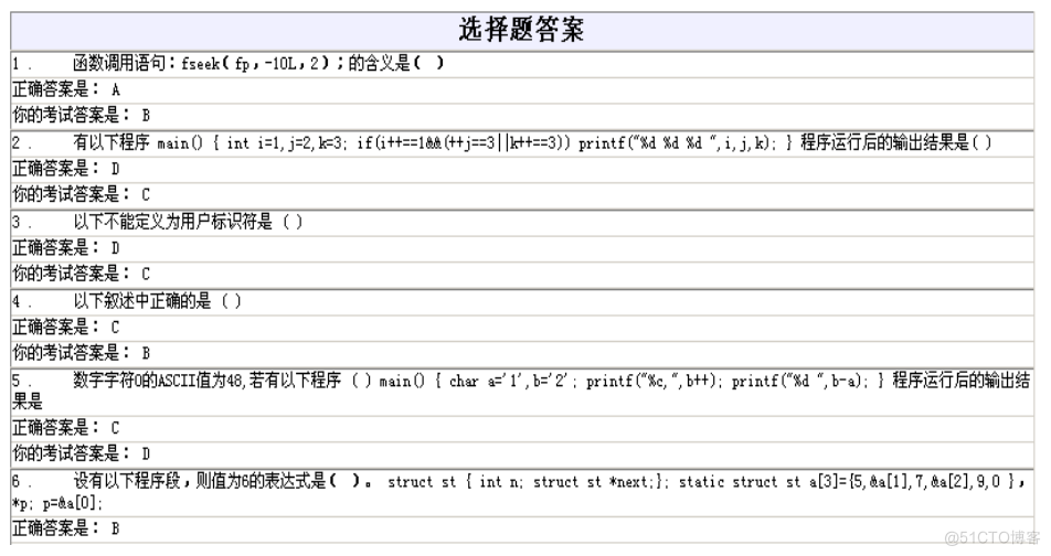 基于javaC语言试题生成与考试系统的计算机毕设_自动生成_16