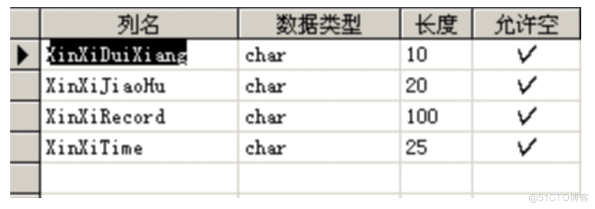 基于JAVA办公自动化系统的计算机毕设_数据_12