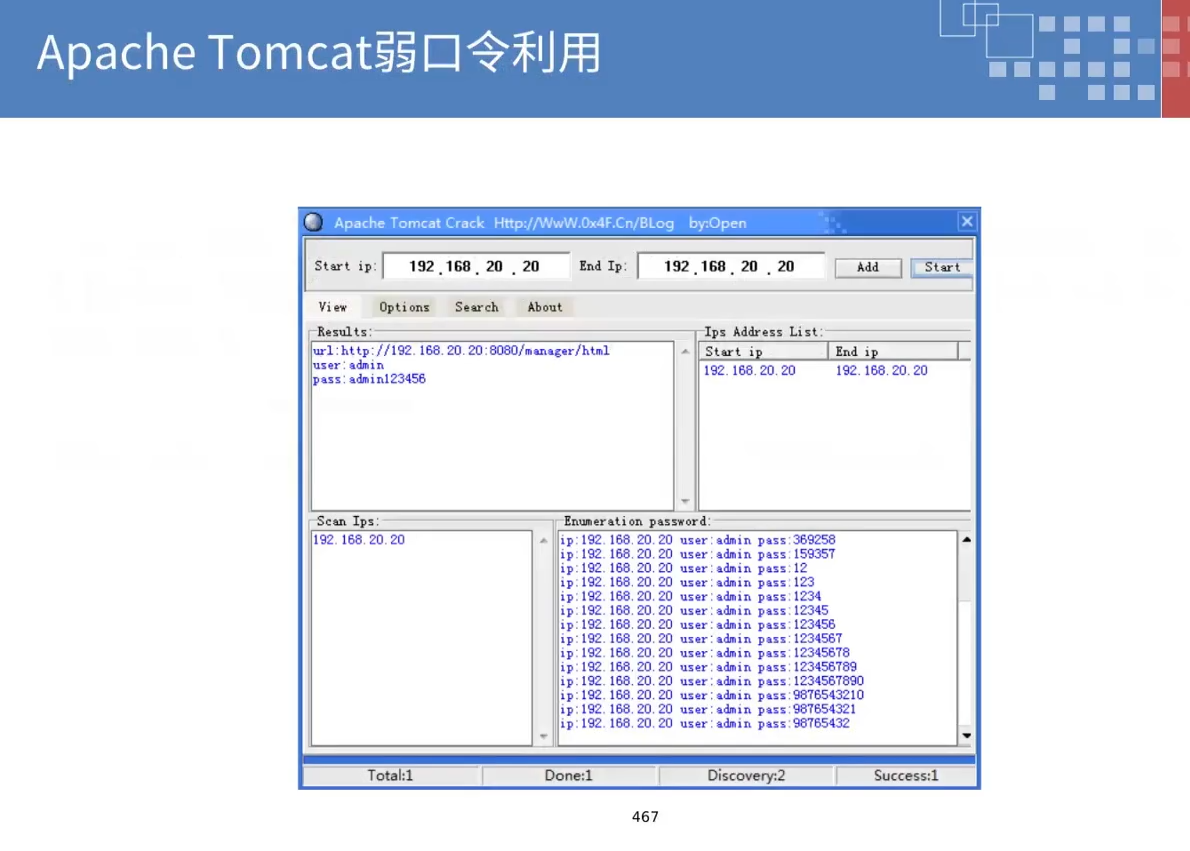 openssh；1433端口；3306；80/8080；ARP和DNS；_系统调用_70