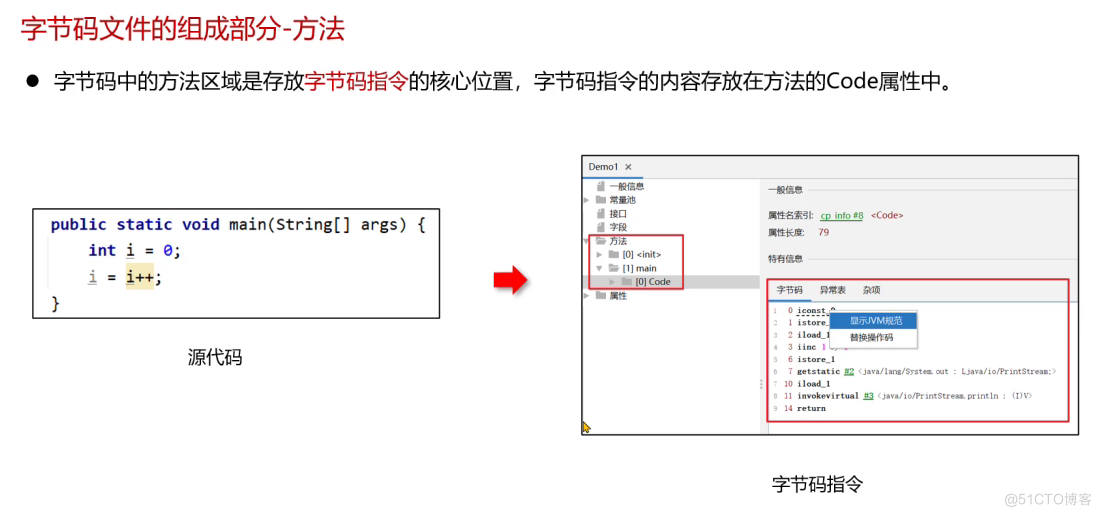 Java字节码文件、组成，jclasslib插件、阿里arthas工具，Java注解_jvm_12