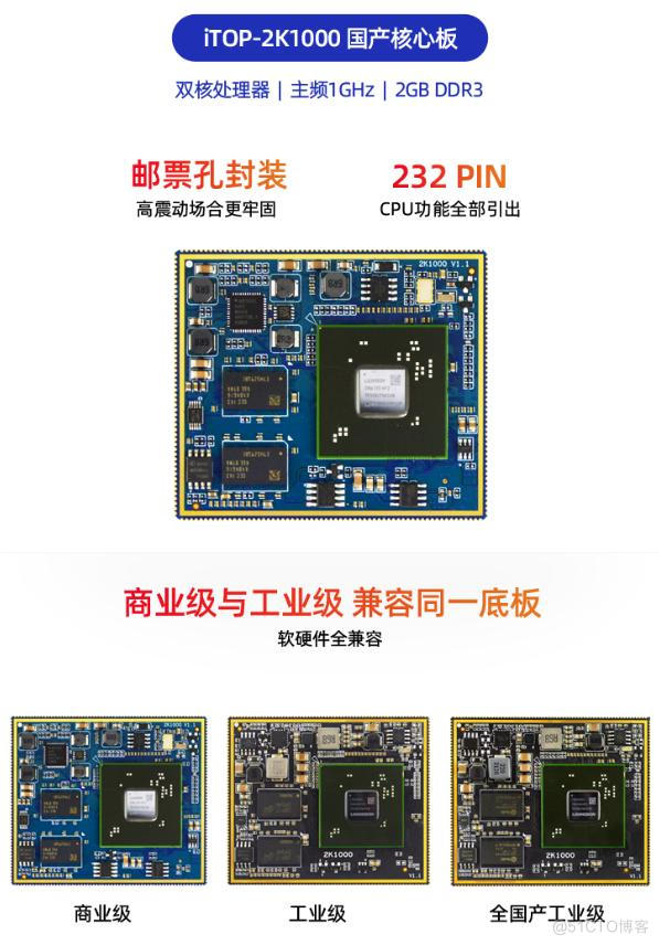 【北京迅为】itop-龙芯2k1000 sylixos 嵌入式实时系统烧写手册-第三章工具使用_服务器