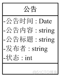 基于Java部门办公网站系统的设计与开发的计算机毕设_工作流程_14