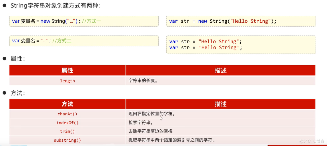 javaScripe_JSON_13