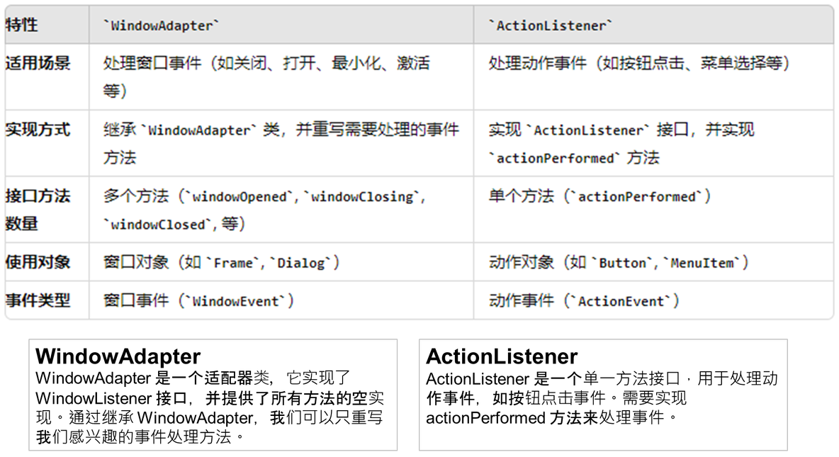 【Java基础】程序设计题_夏明亮_13