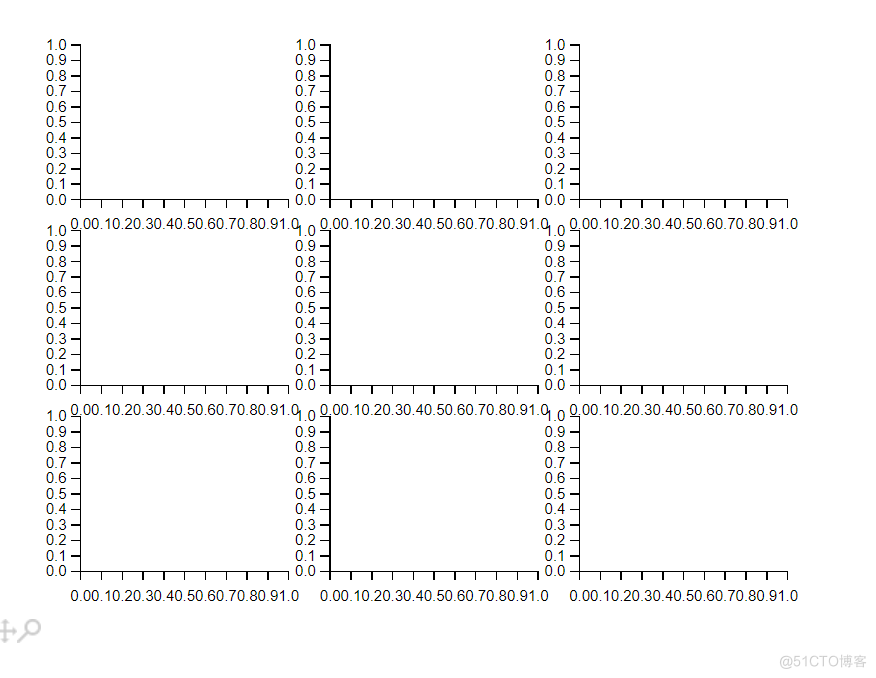 基于matplotlib官网的matplotlib绘图快速入门指南以及相关错误.conda\envs\keras\lib\site-packages\matplotlib\backends\backe_生成树_05