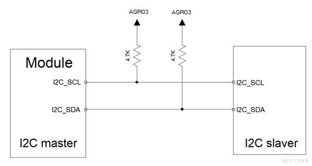 Air780E低功耗4G模组硬件设计手册01_嵌入式_36