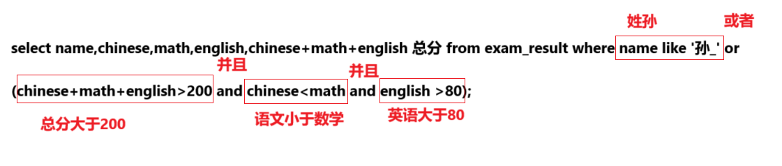 MySQL学习_约束_188