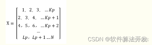 基于SSA奇异谱分析算法的时间序列趋势线提取matlab仿真_时间序列_02