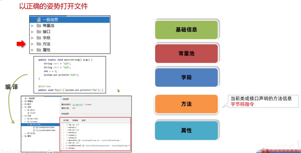 Java字节码文件、组成，jclasslib插件、阿里arthas工具，Java注解_字节码_04