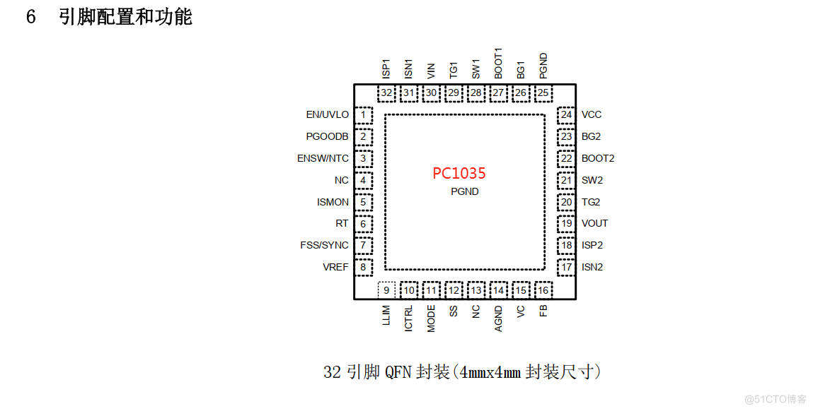 DC-DC双向同步35V升降压CC/CV控制器具有展频负载电流监测_升压恒流恒压转换器_02