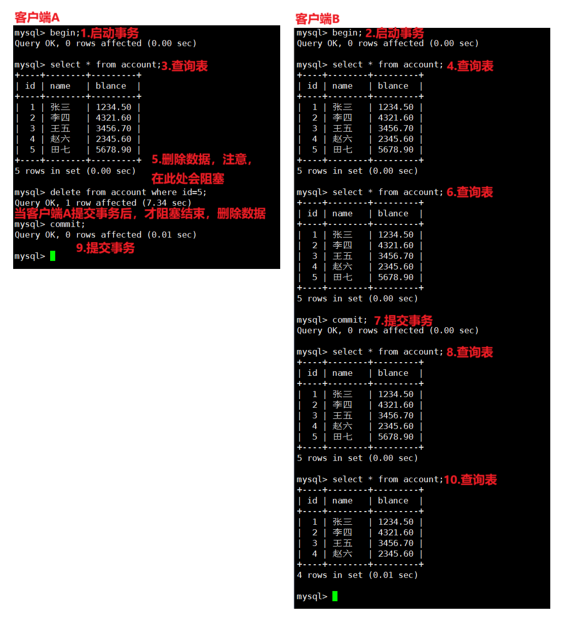 MySQL学习_数据库_394