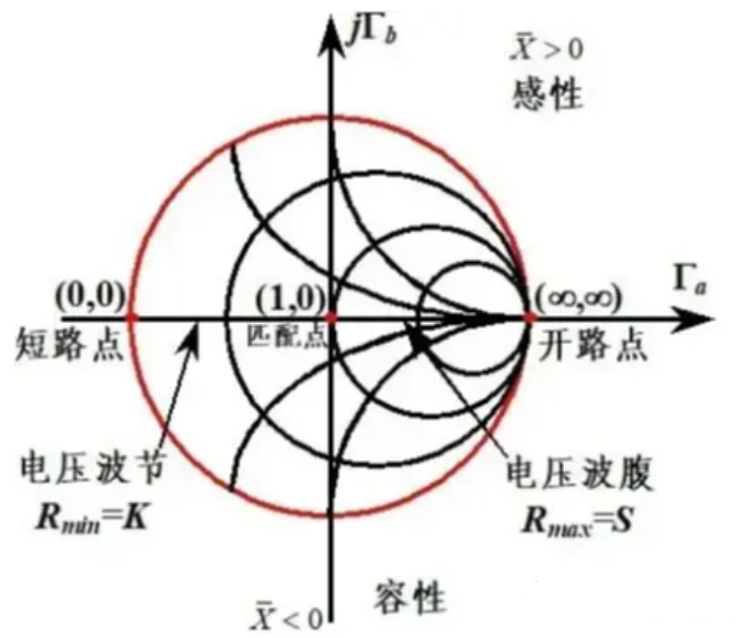 51c嵌入式~电路~合集12_嵌入式硬件_18