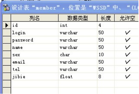 基于java的点餐系统的设计与实现的毕业设计论文_Internet_04