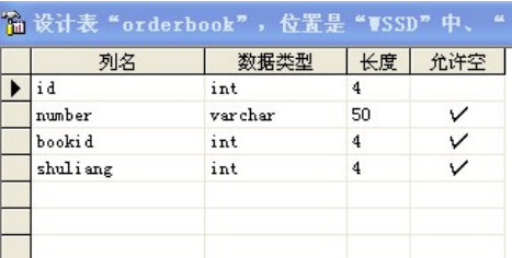 基于java的点餐系统的设计与实现的毕业设计论文_JAVA_05