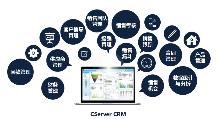 全开源CRM客户关系管理系统源码搭建指南_Customer