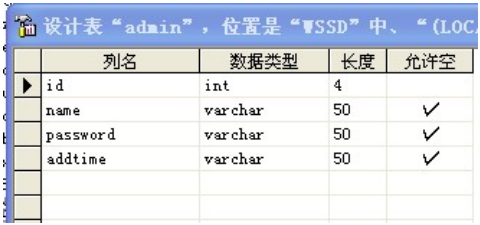 基于java的点餐系统的设计与实现的毕业设计论文_JAVA_02