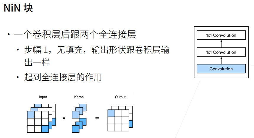 AIGC探索之 NiN：深入神经网络的应用与实现_卷积_02