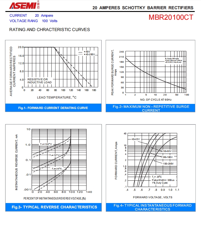 MBR20100CT-ASEMI半塑封肖特基二极管MBR20100CT_二极管_03
