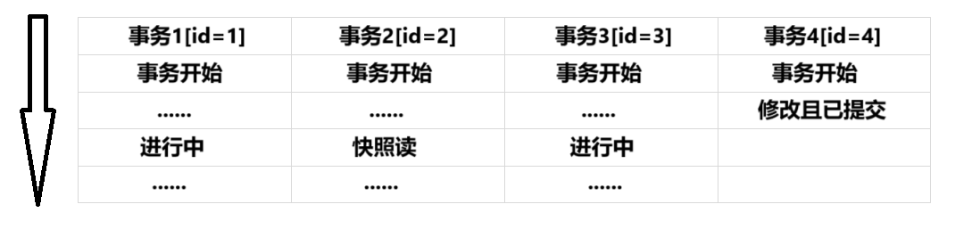 MySQL学习_类型_408