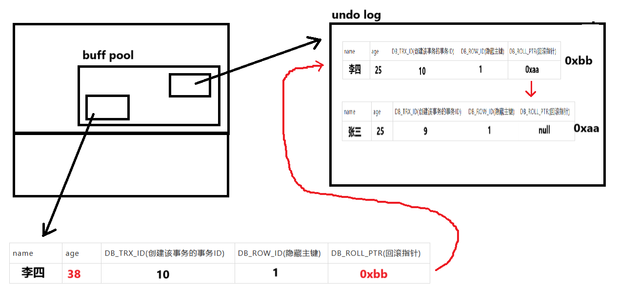 MySQL学习_MySQL_404