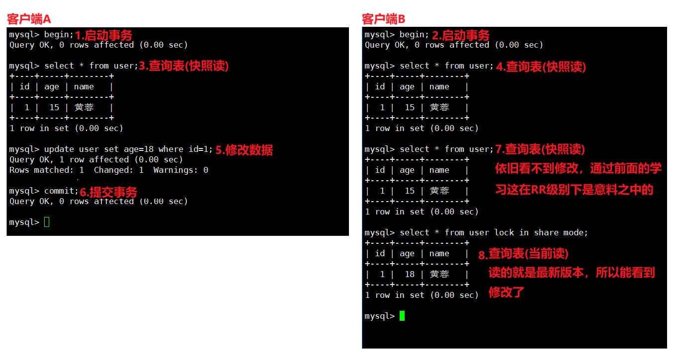 MySQL学习_约束_411