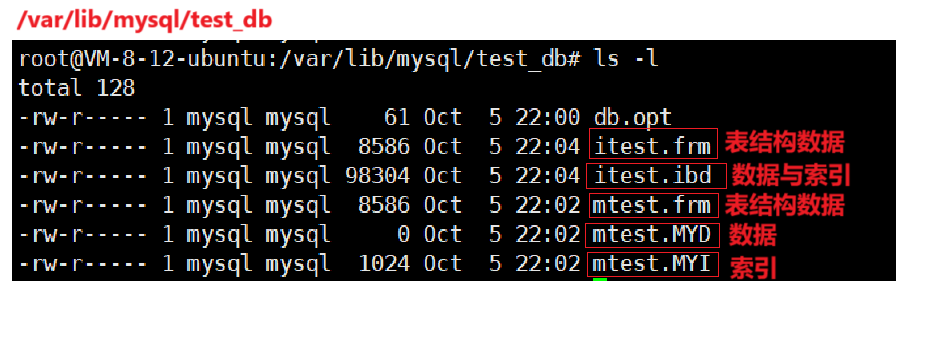 MySQL学习_约束_352