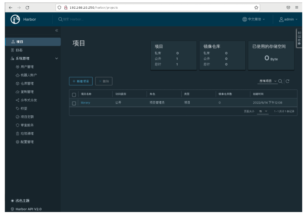 kubernetes集群公共服务 Harbor_docker_09