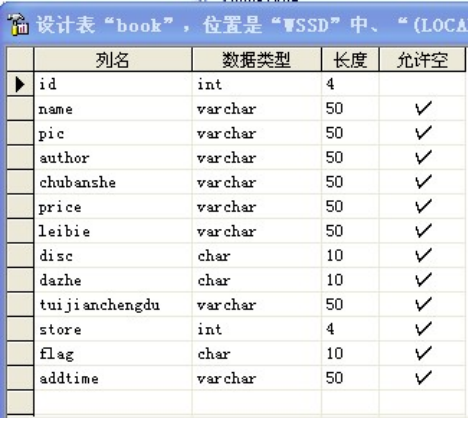 基于java的点餐系统的设计与实现的毕业设计论文_订餐系统