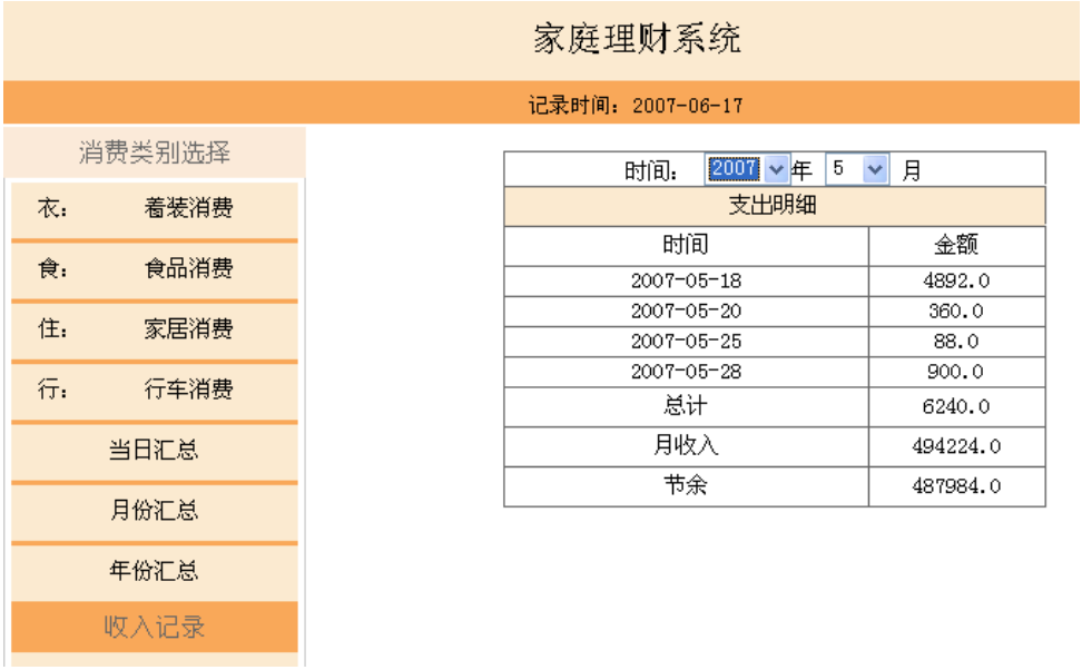 基于JSP家庭理财系统的毕业设计论文_ci_04