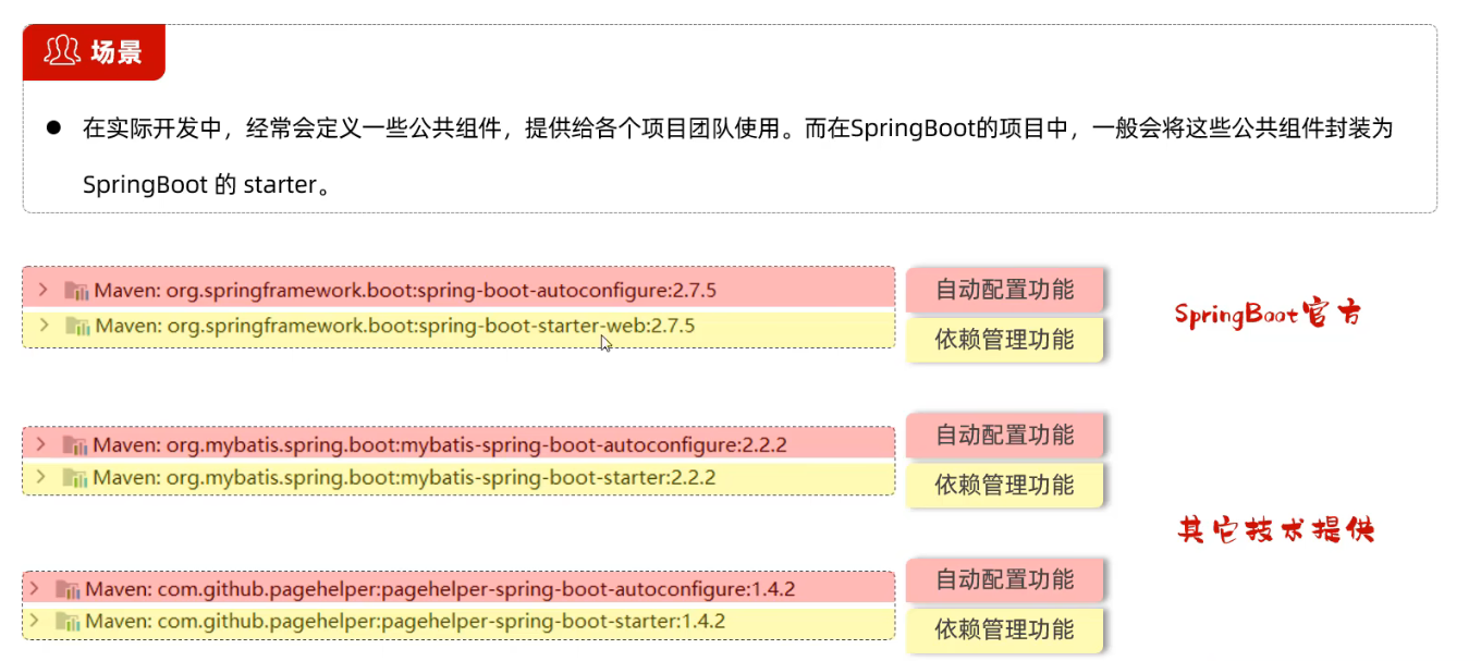 SpringBoot原理/bean管理_System_18