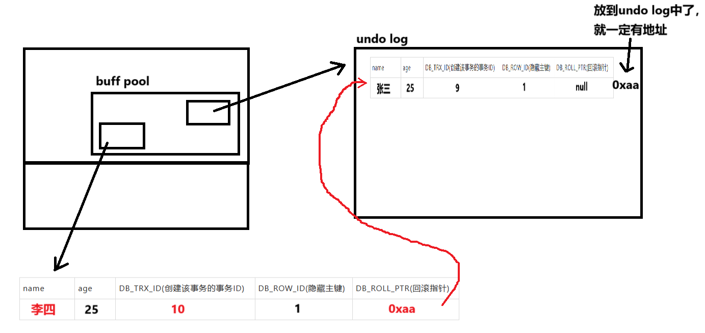 MySQL学习_类型_402