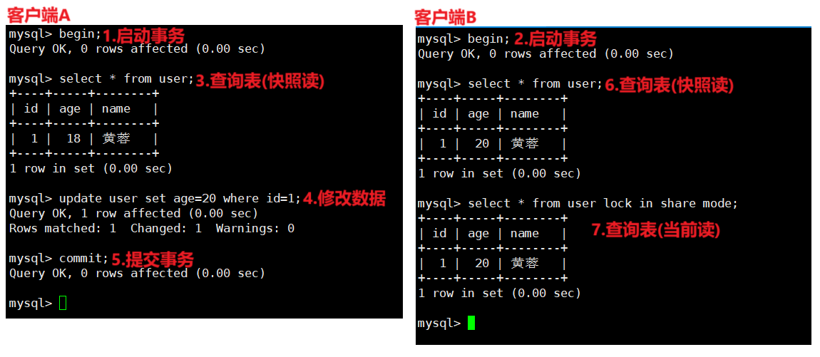 MySQL学习_数据库_412