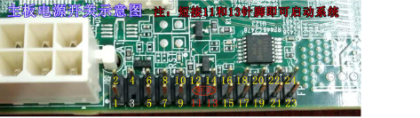 IDC服务器未知原因故障解决方法_最小化