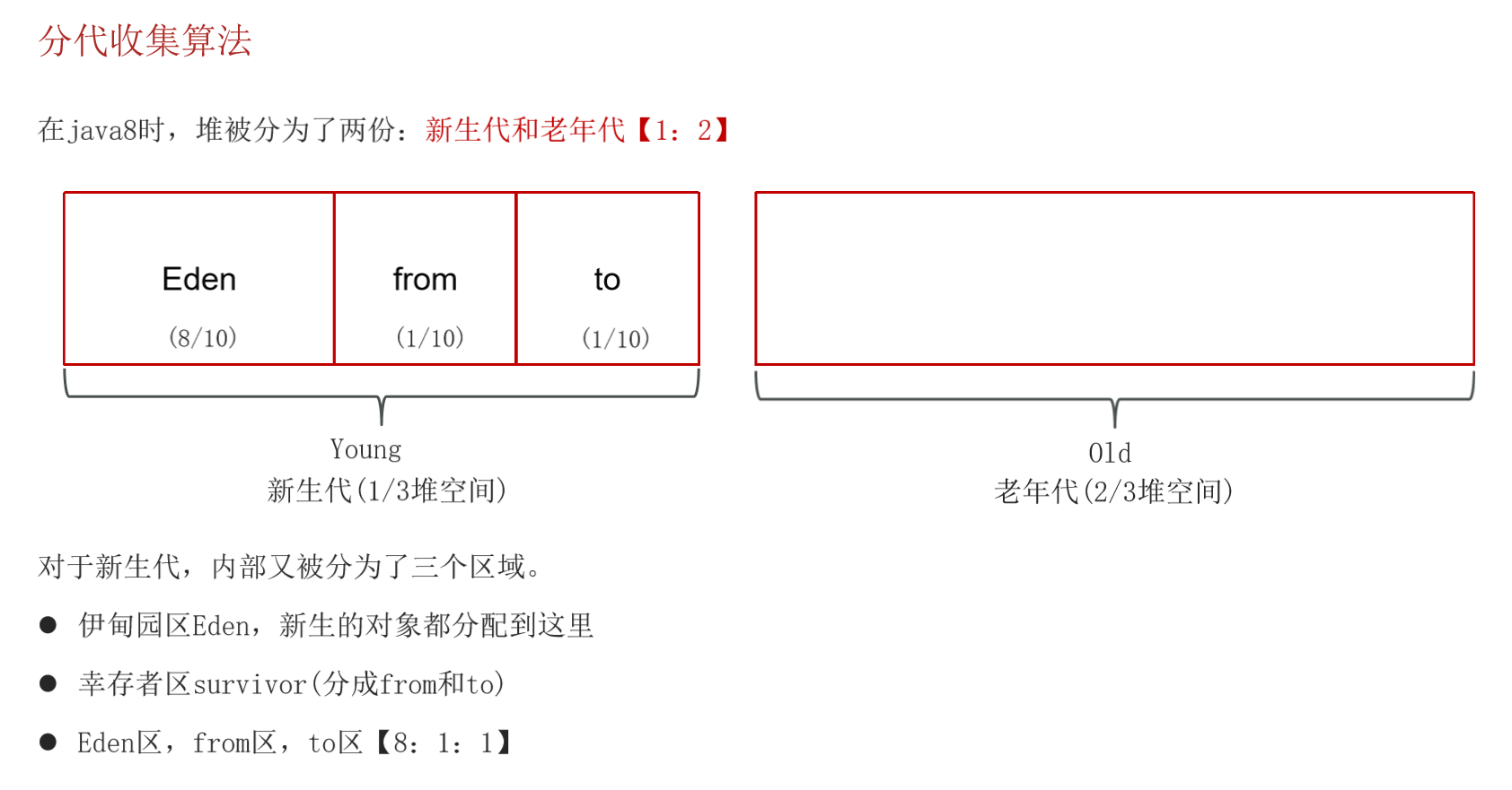 JVM常见面试题（四）：垃圾回收_jvm_03