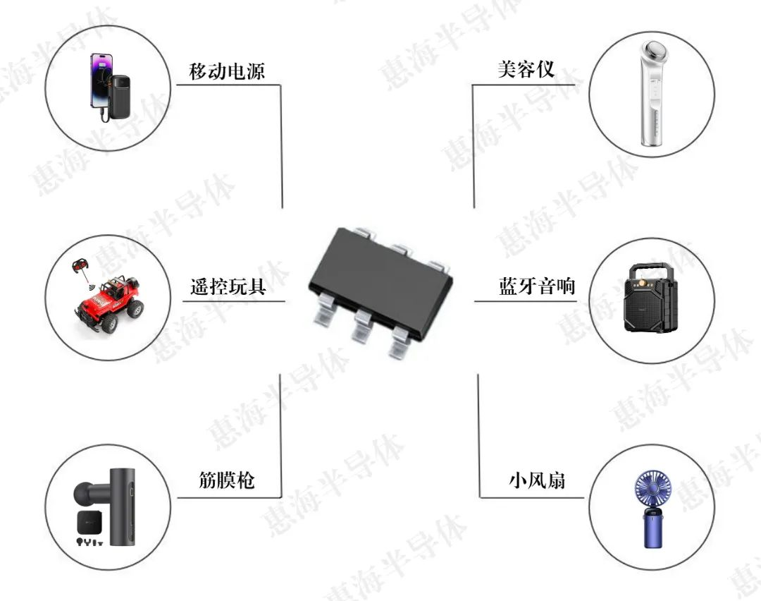 惠海H6391/H6392 升压恒压芯片 高性价比 小体积 低功耗3.7V 5V升压5V 9V 12V_工作效率_02