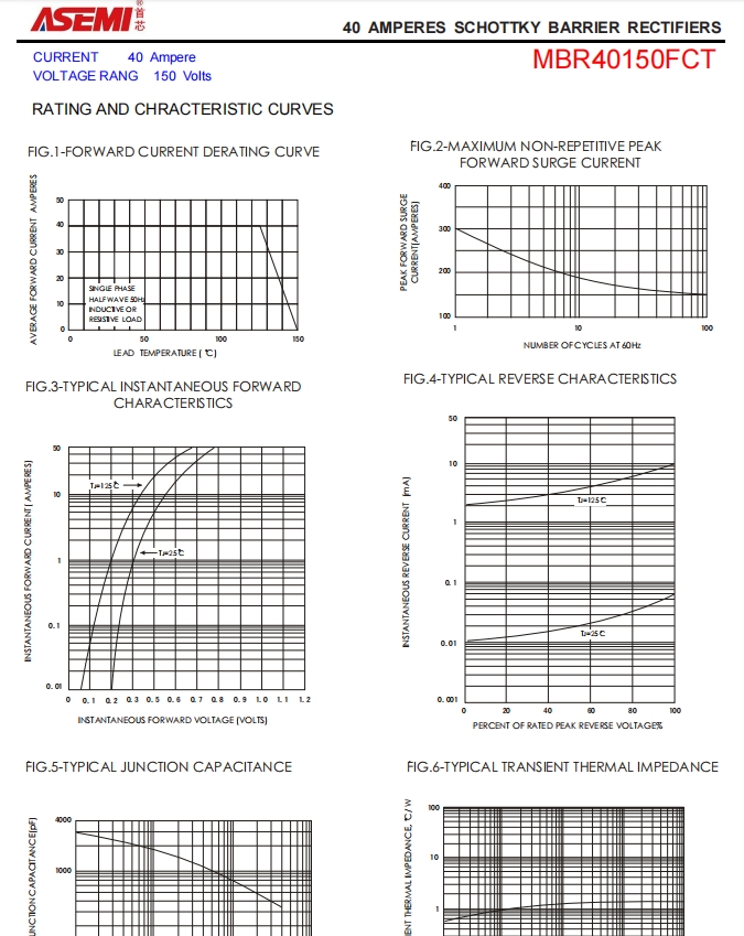 MBR40150FCT-ASEMI大功率肖特基MBR40150FCT_二极管_03