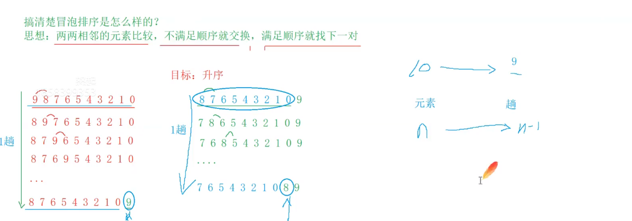 17 指针（3）_数组_15