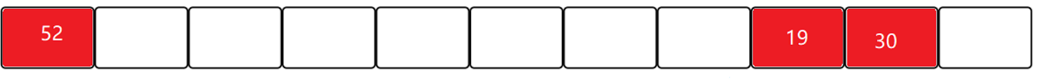 【C++】哈希表实现和unordered_map和unordered_set_哈希冲突_08