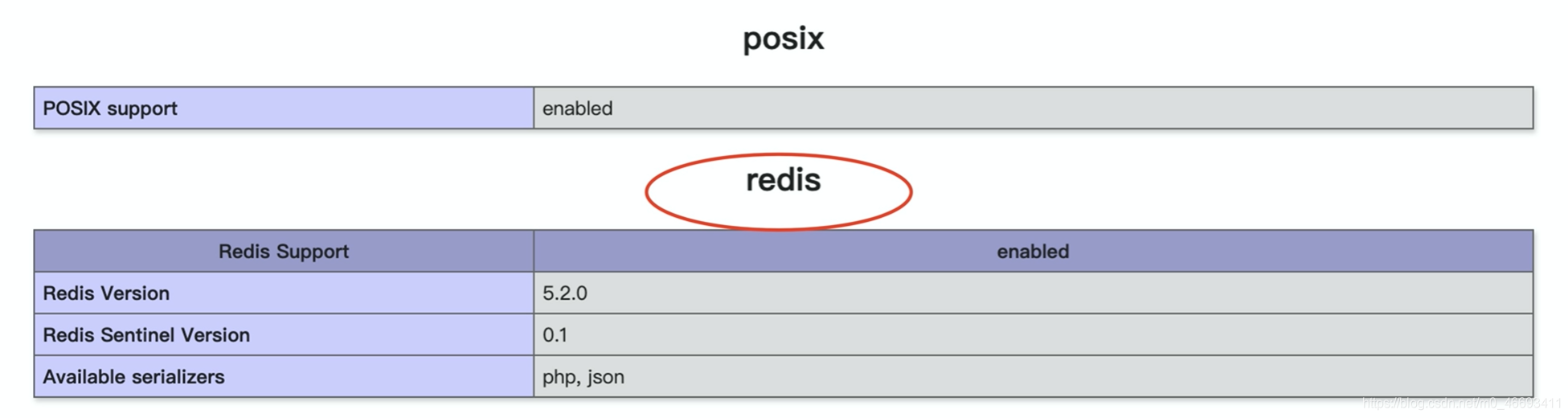 mac 后台运行redis_mac 后台运行redis_08