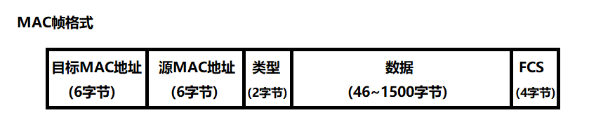 TCP/IP协议栈_网络层_IP及其相关技术_NAT和NAPT_05