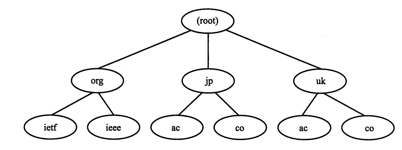 TCP/IP协议栈_网络层_IP及其相关技术_NAT和NAPT_13