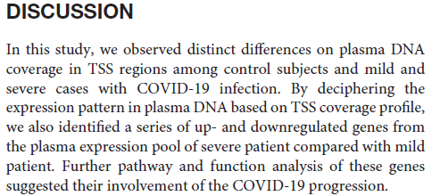 文献解读-Transcriptional Start Site Coverage Analysis in Plasma Cell-Free DNA Reveals Disease Severity_多组学_07