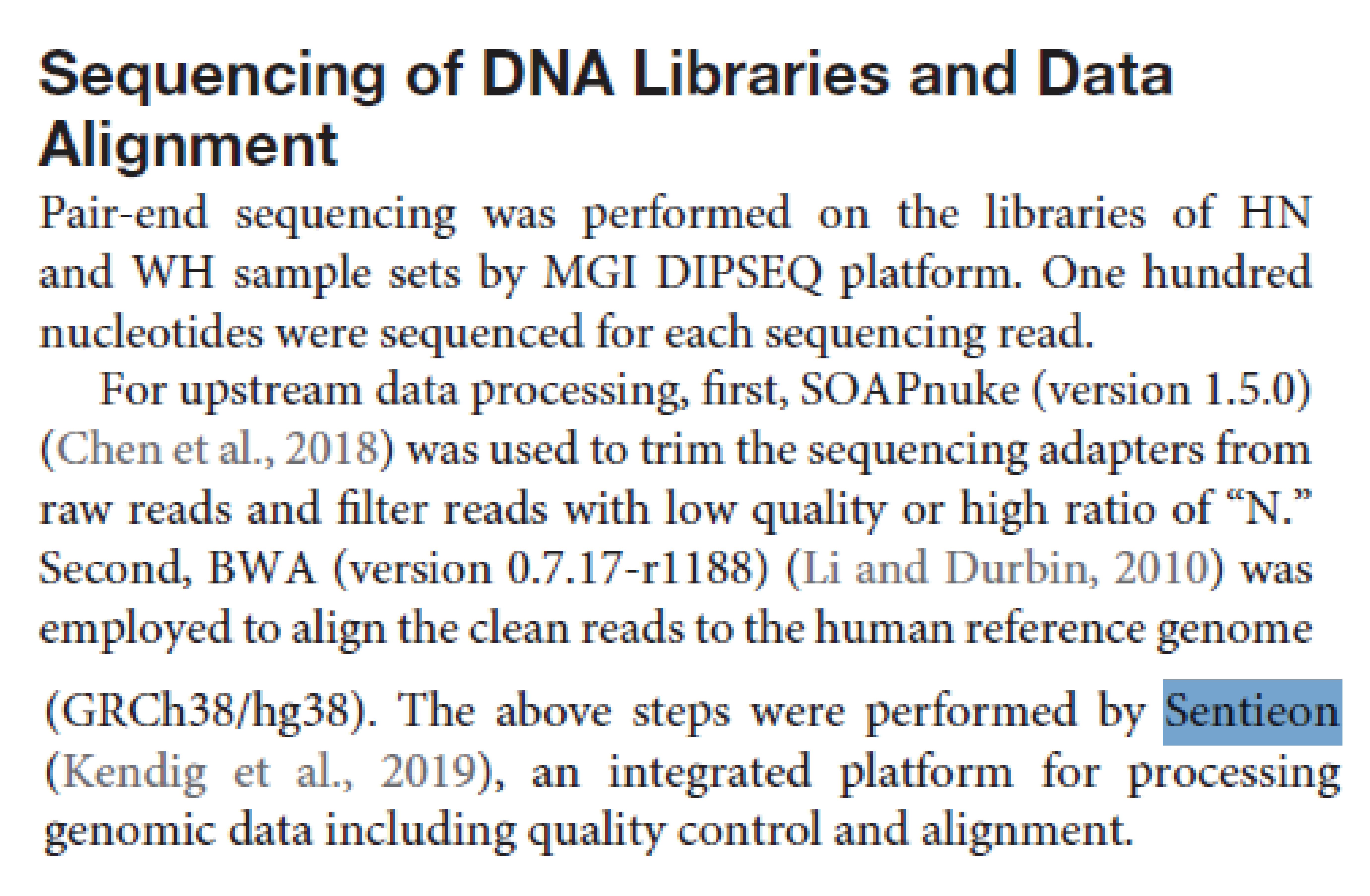 文献解读-Transcriptional Start Site Coverage Analysis in Plasma Cell-Free DNA Reveals Disease Severity_多组学_03