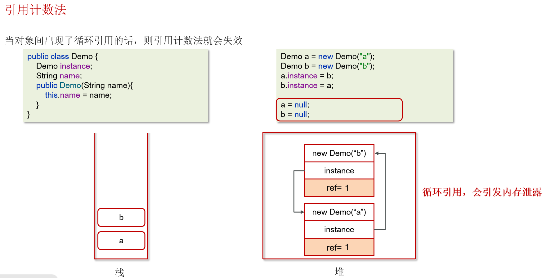 JVM常见面试题（四）：垃圾回收_垃圾收集器_08