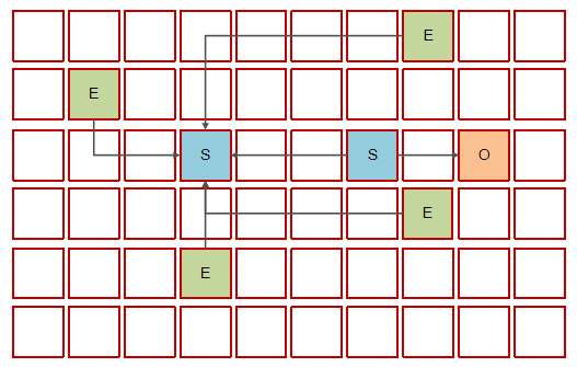 JVM常见面试题（四）：垃圾回收_老年代_36