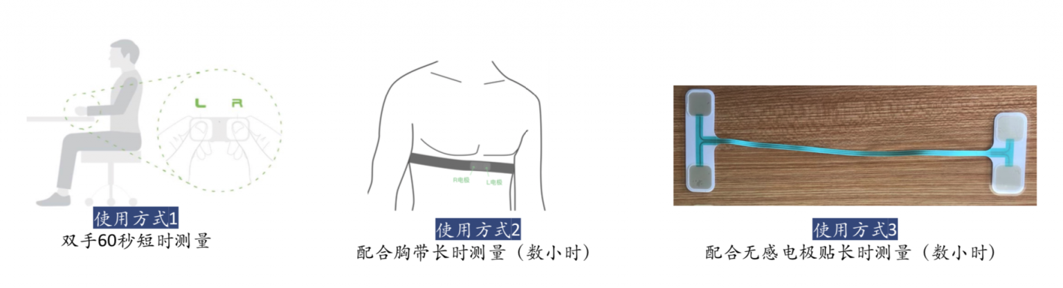 用于心脏康复训练的单导联心电图记录仪，蓝牙透传助力院内外心脏康复场景_心电_02