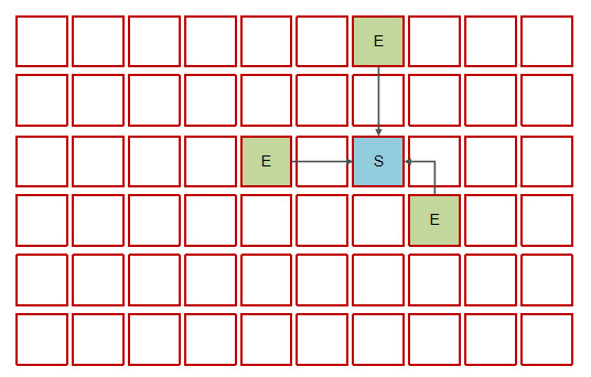 JVM常见面试题（四）：垃圾回收_垃圾收集器_33